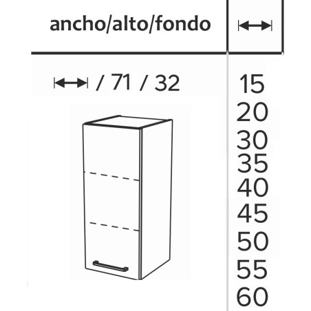 Estereo modulo superior 1P/71/P4