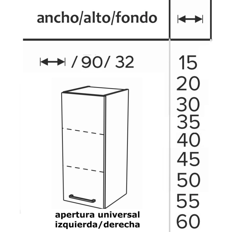 Estéreo modulo superior 1P/90/P4