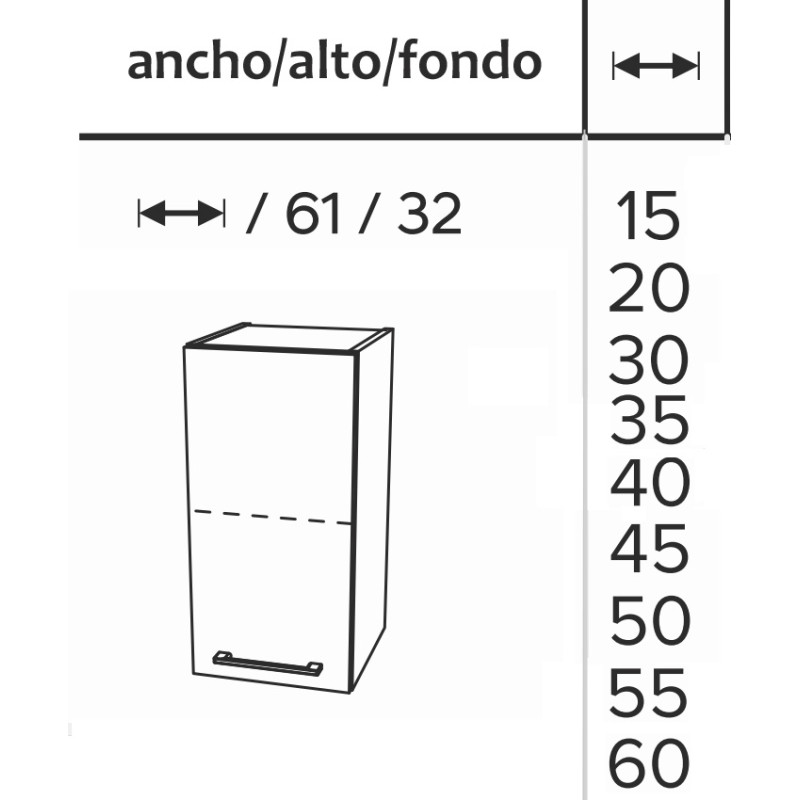 Estereo modulo superior 1P/61/P4